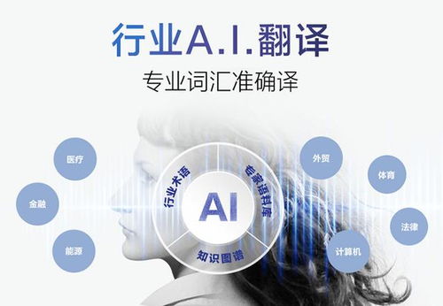 商務(wù)出行語言助手深度對(duì)比 科大訊飛翻譯機(jī)3.0與準(zhǔn)兒翻譯機(jī)Pro選購指南